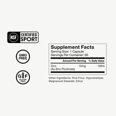 Supplement facts panel illustration for zinc picolinate