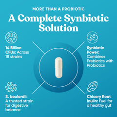 Label highlighting 18 probiotic strains