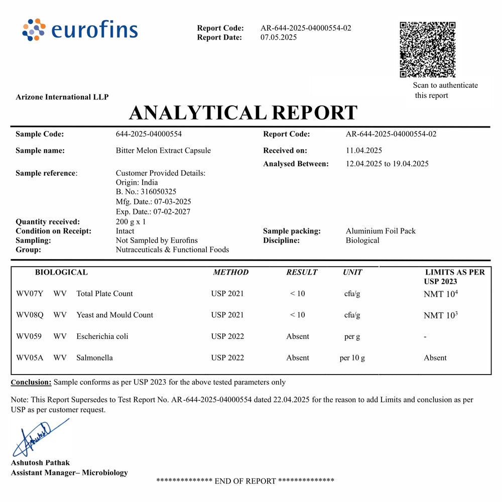 Momordica charantia fruit used in supplement