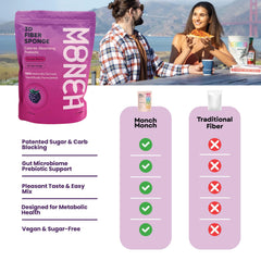 Close-up of konjac gum and natural prebiotic fiber components