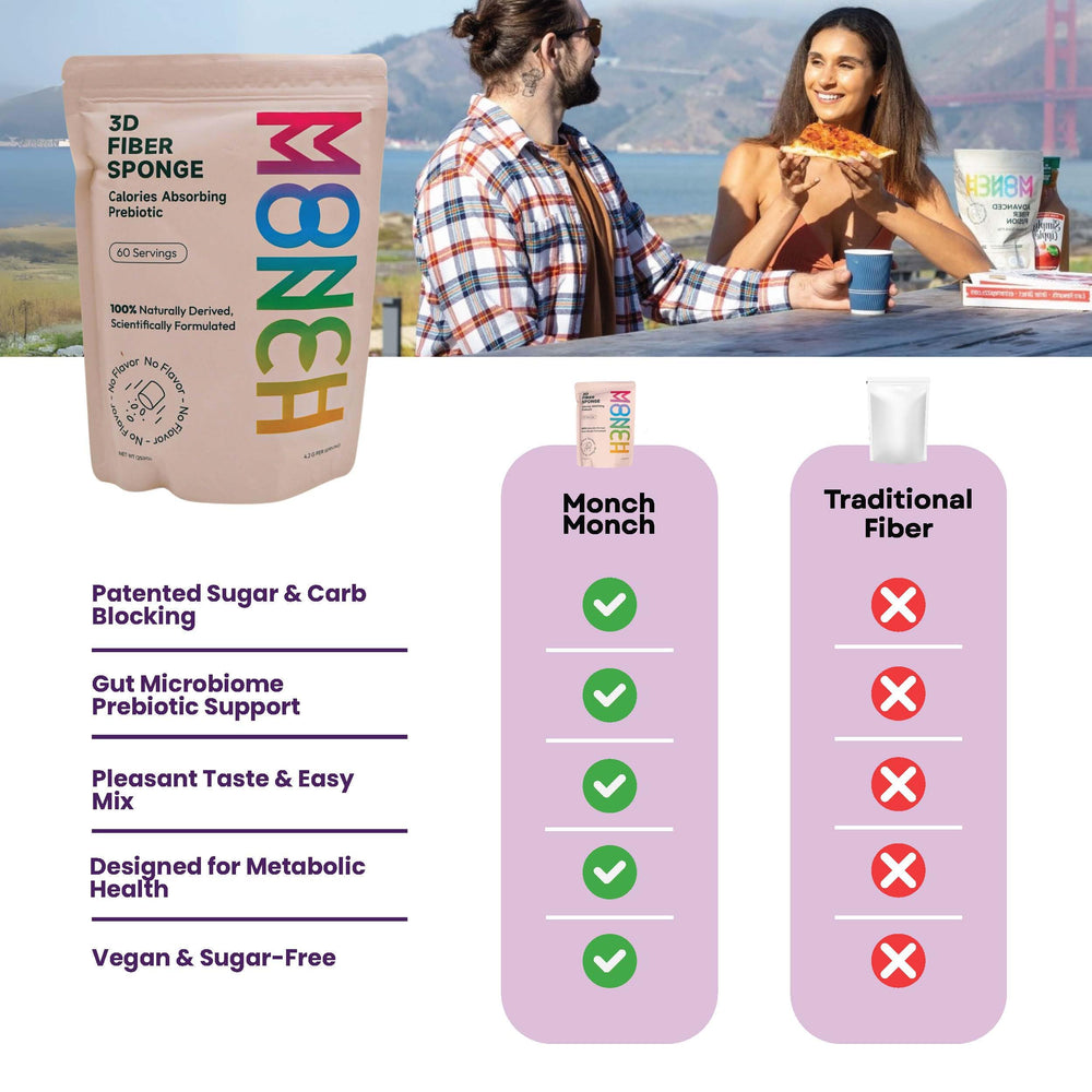 Usage instructions: mix, stir, and sip with Monch Monch fiber sponge