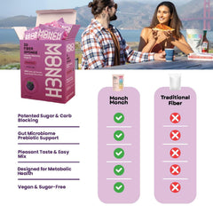 Illustration of konjac gum and prebiotic fiber ingredients