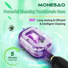 Automatic lid lock feature on MONESAO toothbrush case