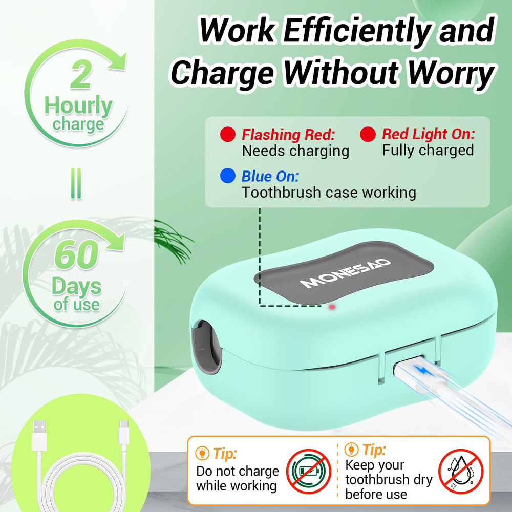 Adjustable silicone clip fits most electric and manual toothbrushes