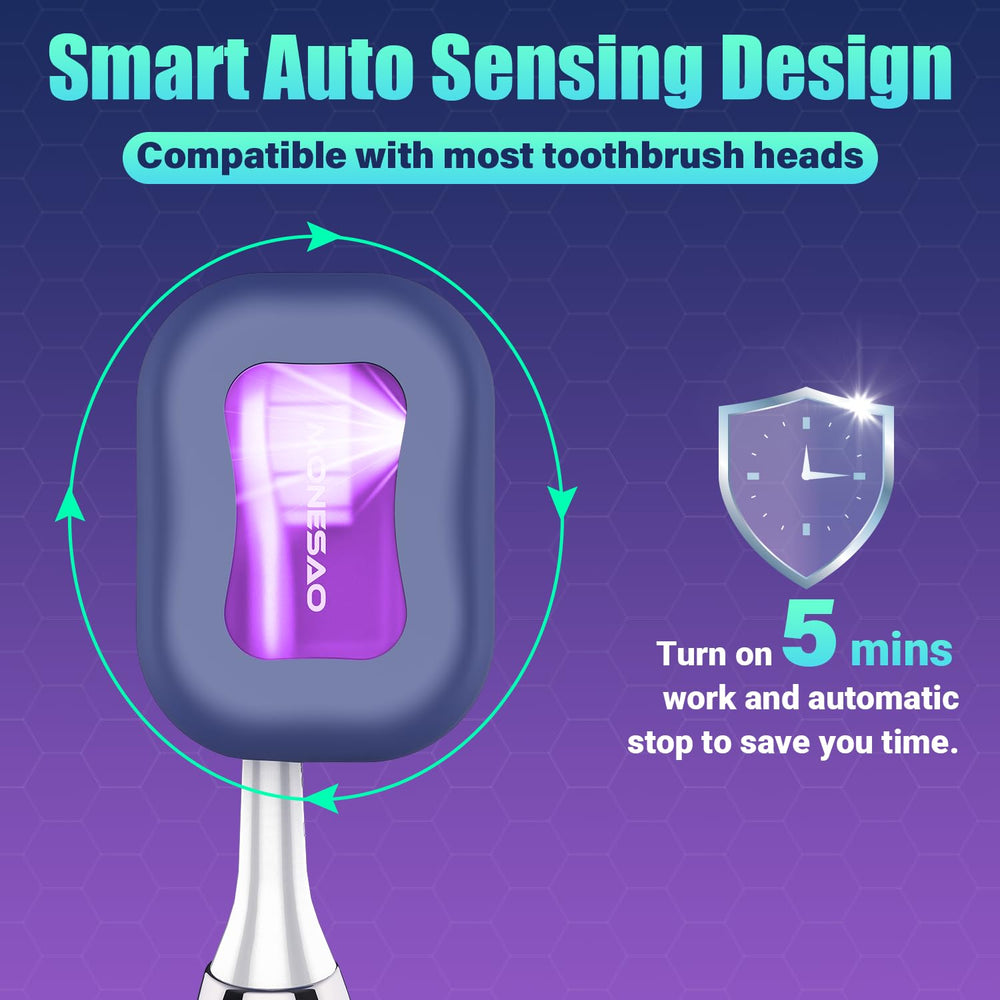Portable travel case design for MONESAO toothbrush sanitizer
