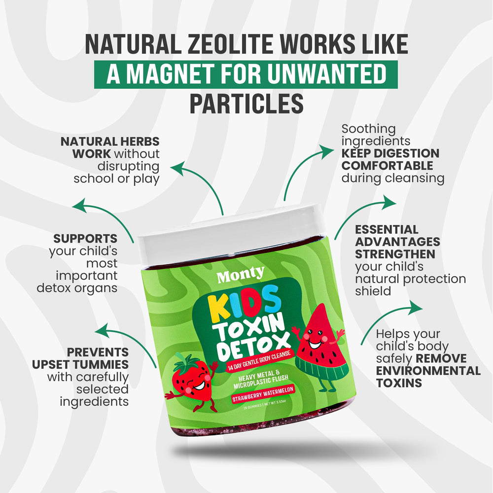 Monty Supplements Zeolite Detox ingredients chart highlighting zeolite and chlorella for detox support