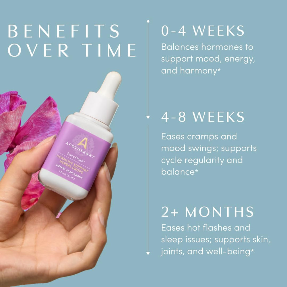 Mood balance during hormonal transitions