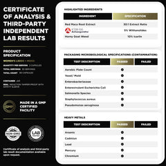 Mood and energy support for women from herbal blend