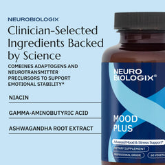 Mood Plus 5-HTP ingredient illustration