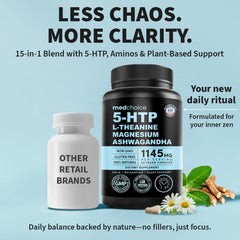 Bottle back view of 15-in-1 Mood Support bottle