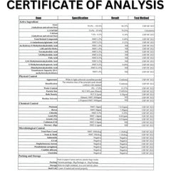 Graphic highlighting mood support and cognitive benefits.
