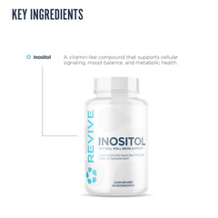 Graphic representing mood support from inositol