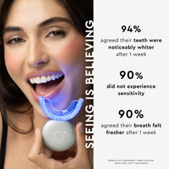 Blue light therapy for whitening