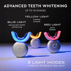 28 MOON dissolving whitening strips