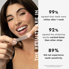 Vegan and cruelty-free whitening strips