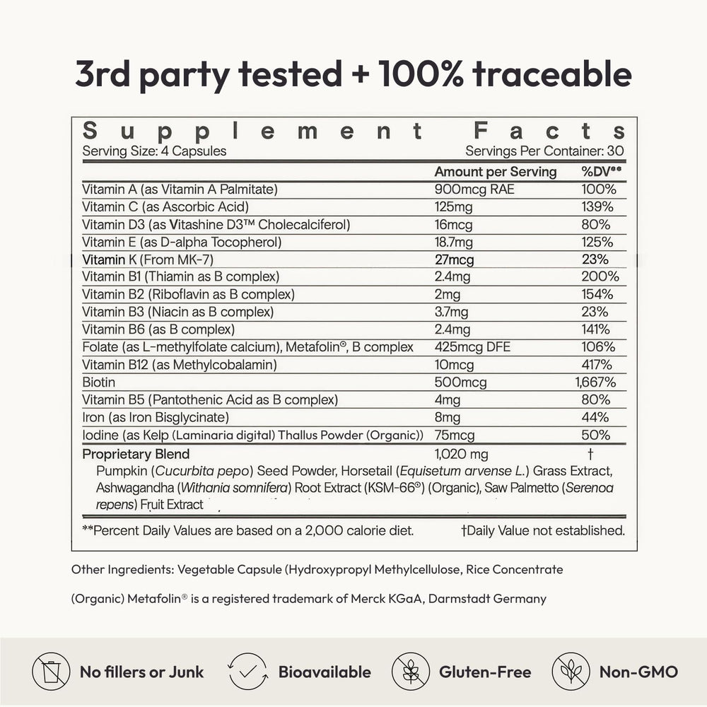 DHT-inhibiting ingredients for thicker hair