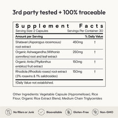 Morning routine with two SuperYou capsules