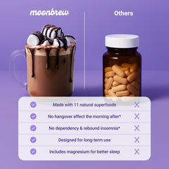 Illustration of ingredients like L-theanine, zinc glycinate and chamomile
