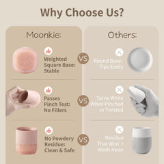Gift-ready Moonkie baby care bundle packaging