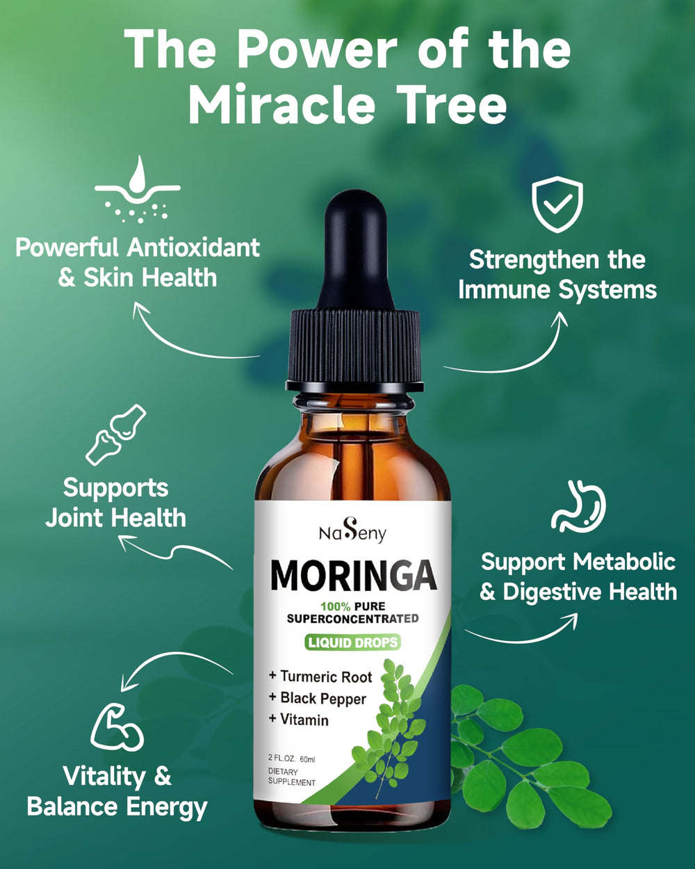 Advanced formula showing turmeric and black pepper components