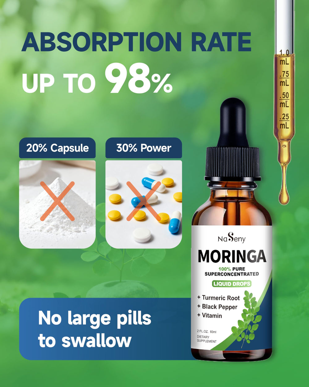 Third-party lab test certificate for Moringa Drops