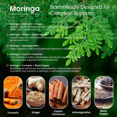 Nutrition facts panel for moringa drops