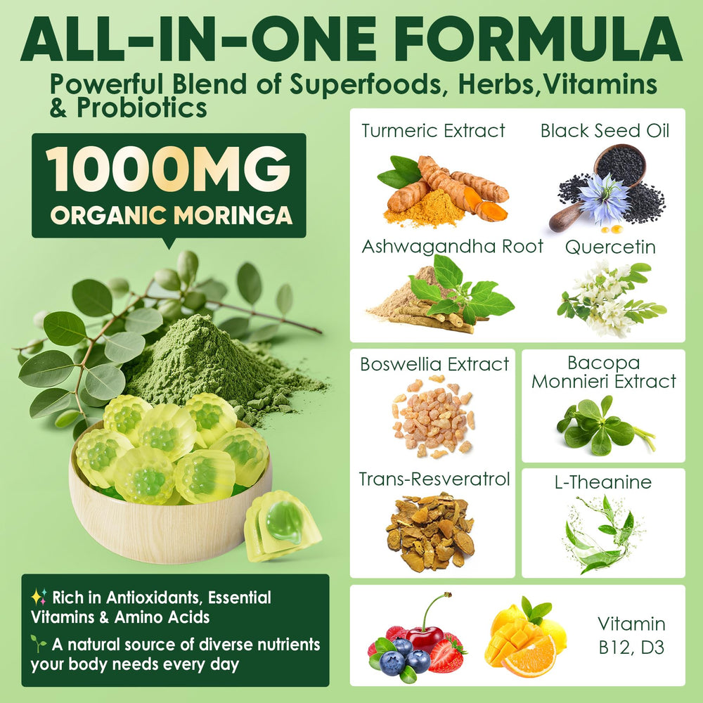 Gummies highlighting ashwagandha, turmeric and resveratrol ingredients