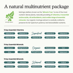 2 ml dosing instruction for daily moringa drops