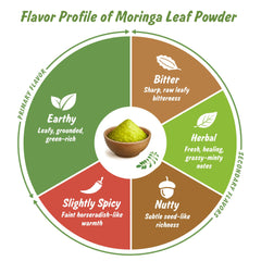 100% moringa leaf powder with no stems