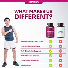 Morpha Organics Beet Root Powder close-up shows vibrant color and nutrient richness