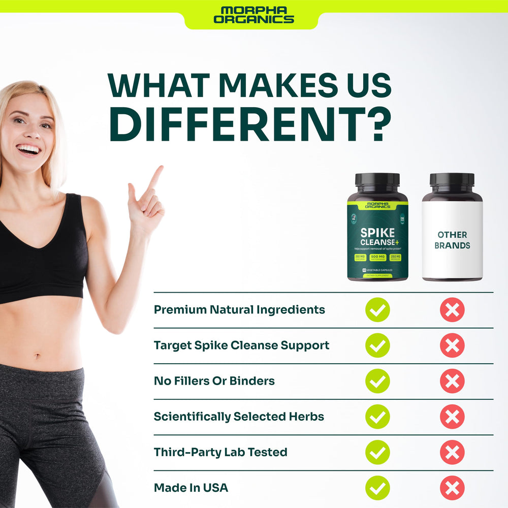 Morpha Organics Spike Protein Detox made-in-USA facility tag signals quality manufacturing standards.