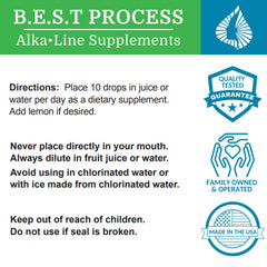 Dropper bottle of Morter Trace Minerals