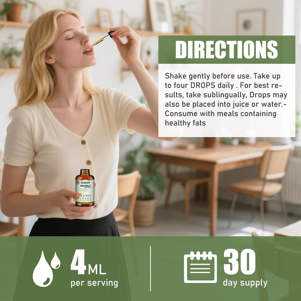 Directions illustration showing four drops per day