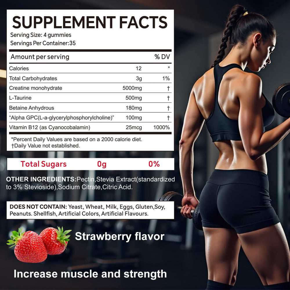 Packaging for Mosslly Creatine Monohydrate Gummies