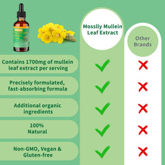 Mosslly Mullein Drops label and bottle close-up