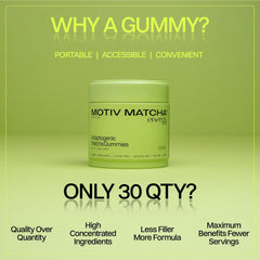 Visual illustrating 300 mg matcha concentrate and adaptogens