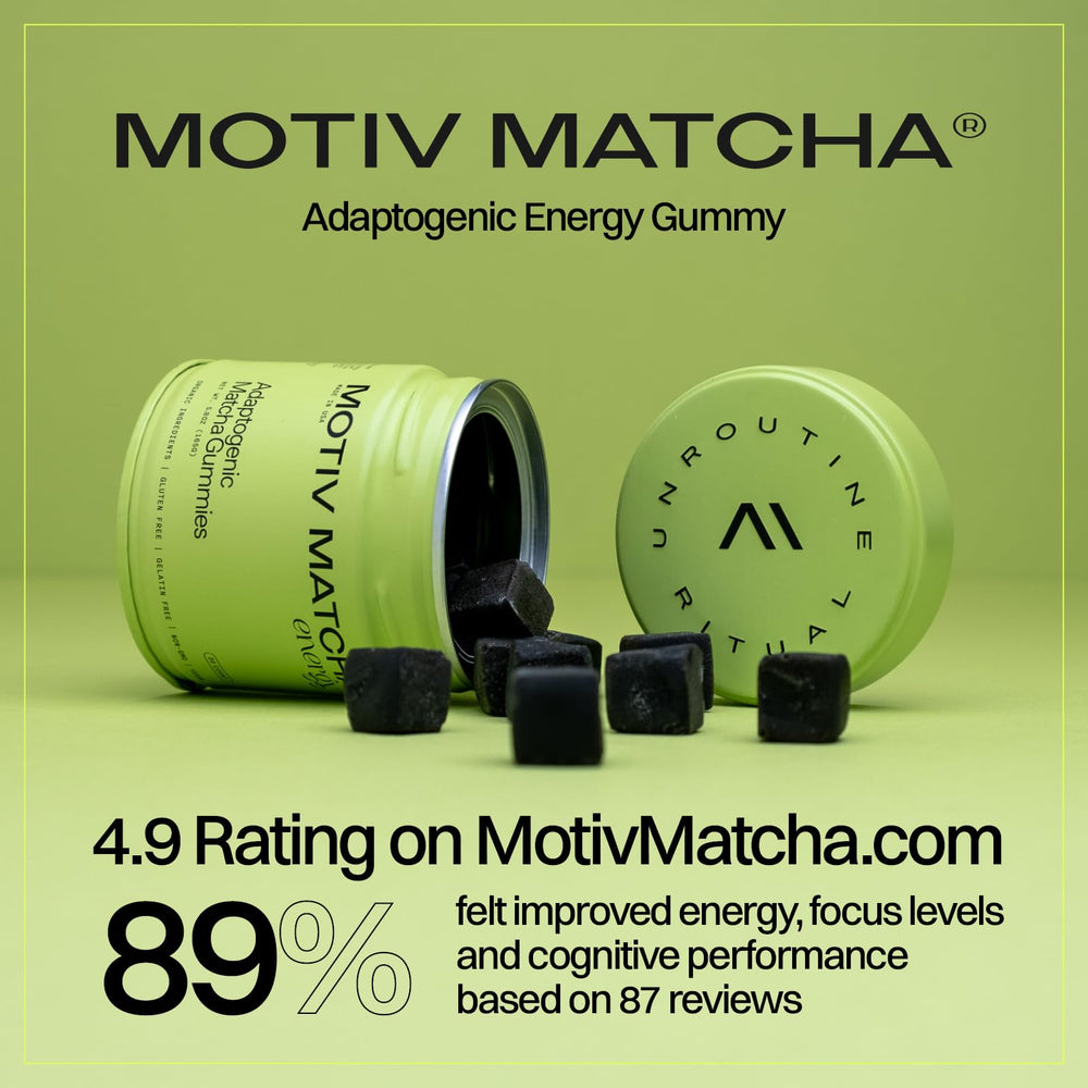 Motiv Energy Gummies packaging box and bottle