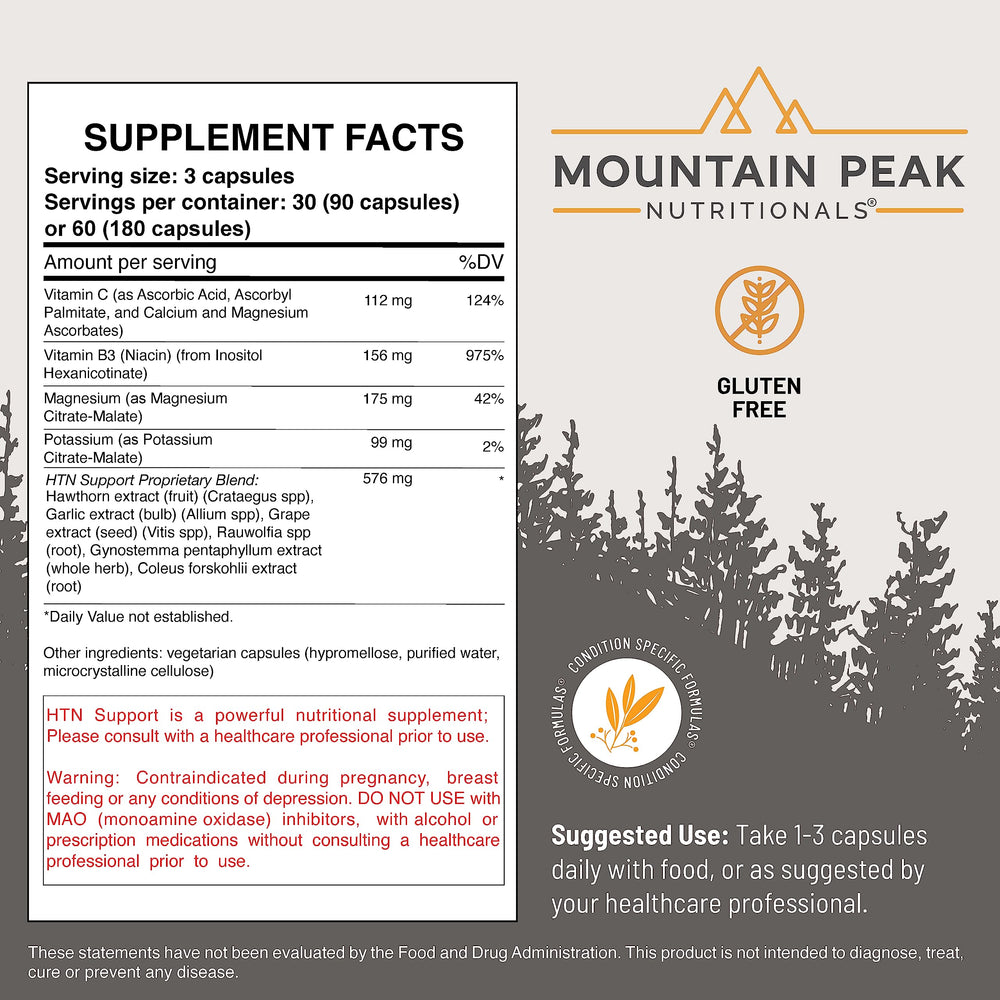 Graphic highlighting HTN Support ingredients: Rauwolfia, Hawthorn Berry, Magnesium