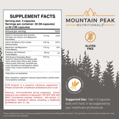 Graphic highlighting HTN Support ingredients: Rauwolfia, Hawthorn Berry, Magnesium