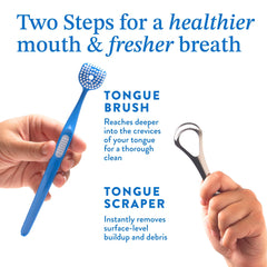 All-in-one oral hygiene tool for adults and kids.