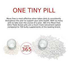 Illustration of Type II Collagen supporting joints
