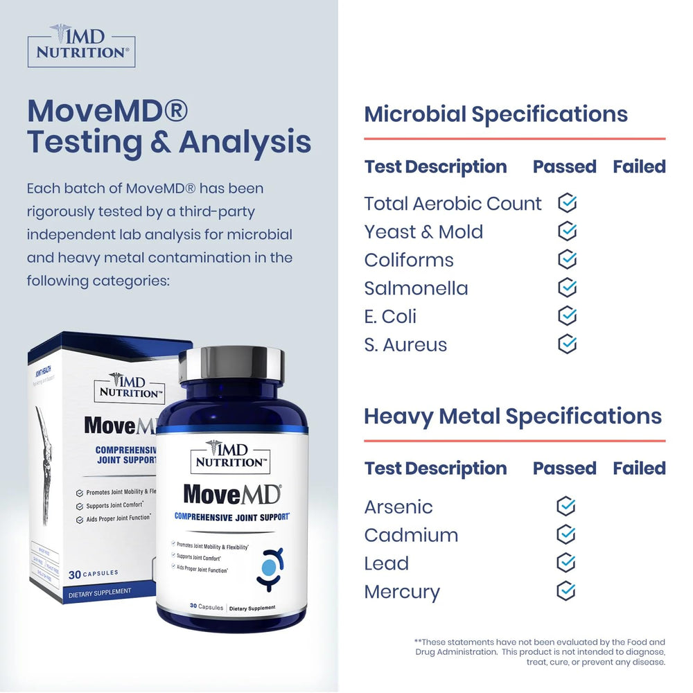 MoveMD Joint Health supplement bottle side view