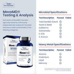 MoveMD Joint Health supplement bottle side view