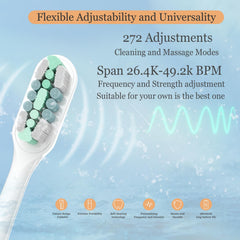 Wave brush heads with 15-degree neck design