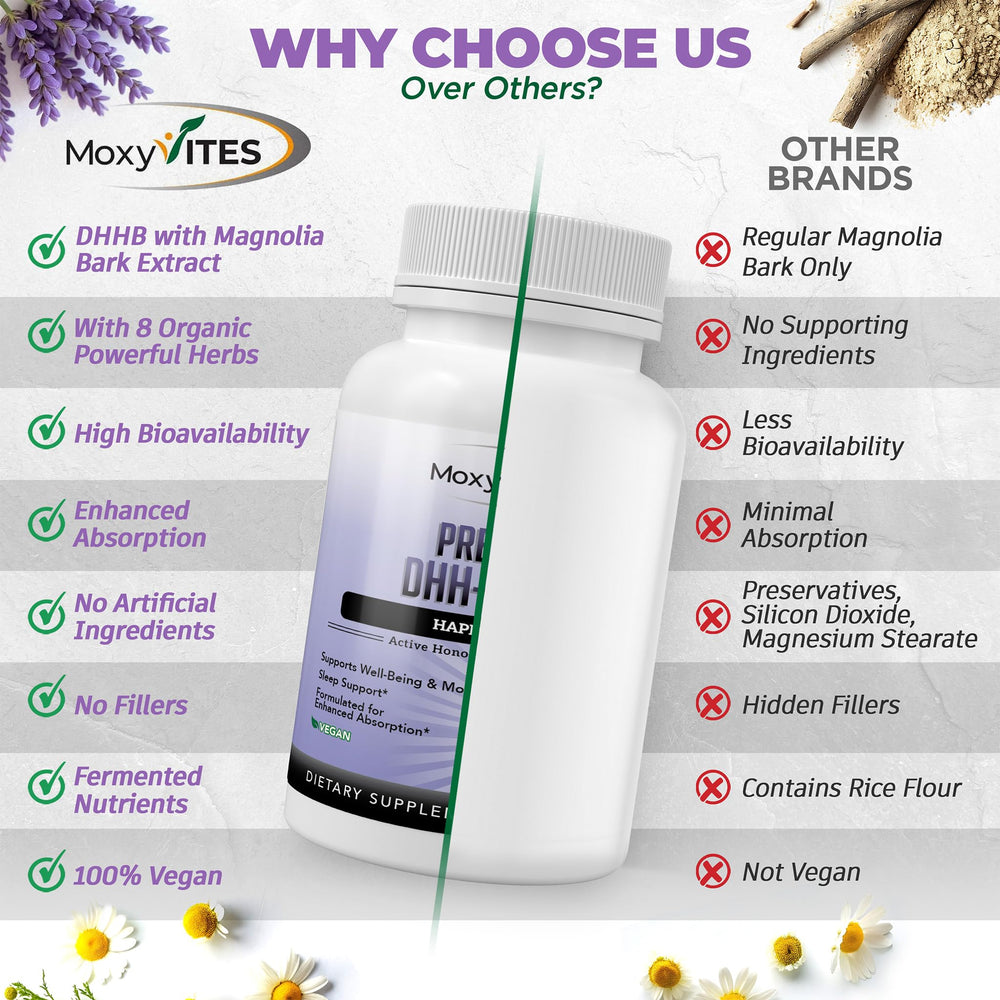 MoxyVites DHH-B box packaging and bottle