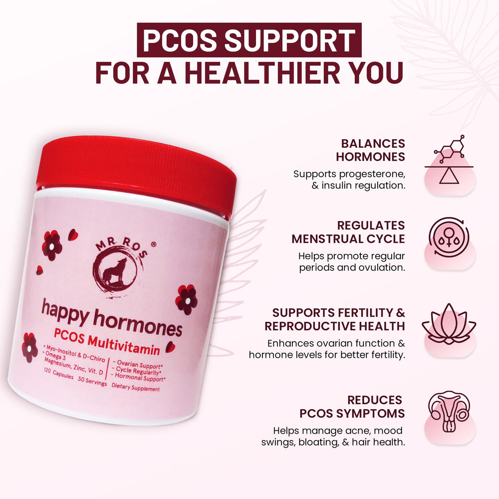 Graphic representing hormone balance and cycle health