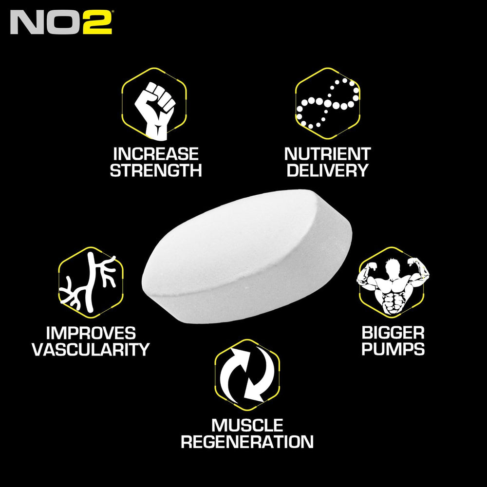 MRI Performance NO2 patented NO2 blend label spotlights additional 150 mg for synergistic nitric oxide support.