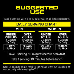 MRI Performance NO2 patented NO2 blend graphic emphasizing vascularity and muscle pumps