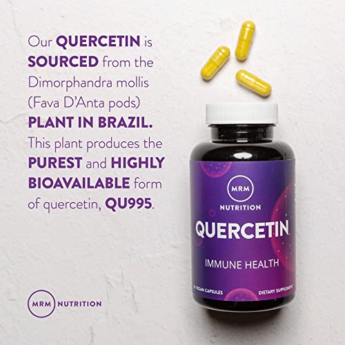 MRM Quercetin packaging and branding