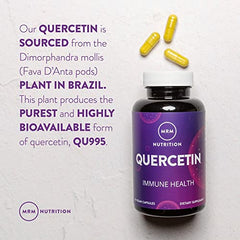 MRM Quercetin packaging and branding